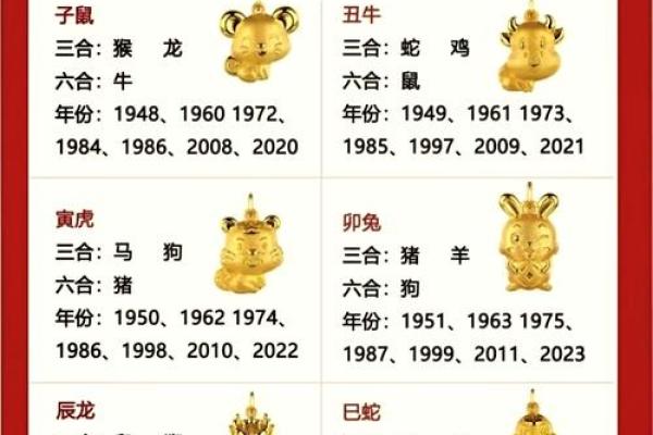 马马虎虎”打一正确的生肖 马马虎虎对应生肖是什么