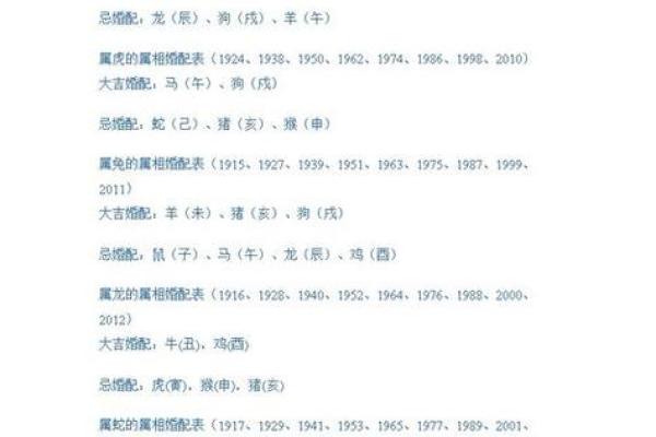 1984年出生属鼠人2025年每月感情运势与得把眼睛擦亮了