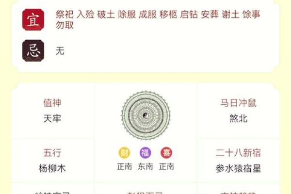 1984年出生属鼠人2025年每月感情运势与得把眼睛擦亮了