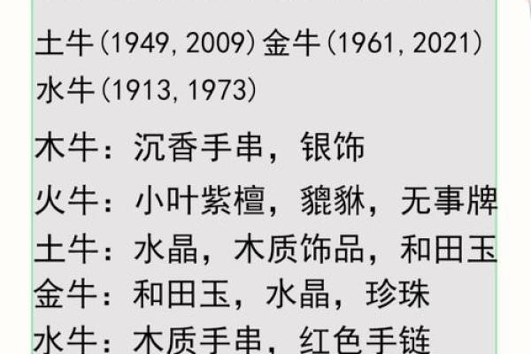 鼓足干劲是什么生肖 鼓足干劲代表哪个生肖