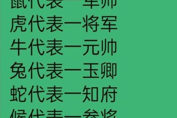 风流佳话是什么生肖 风流佳话对应哪个生肖