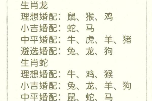 高飞远集”打一个生肖动物 生肖谜语高飞远集答案