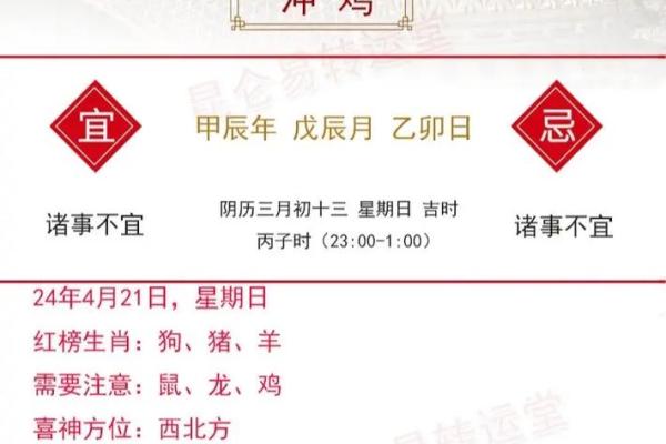 1969年属鸡人2024年每月运势及运程详解