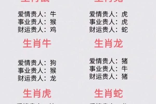 阴阳两面”打一准确生肖 阴阳两面性格的生肖是哪个