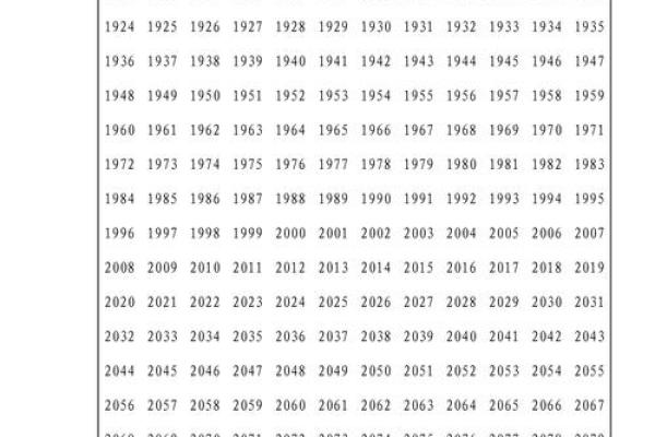 1970年属狗的人最佳婚配属相是哪些生肖呢