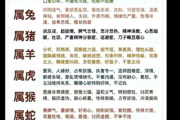属狗与属蛇的婚姻相配度如何？性格合不合？