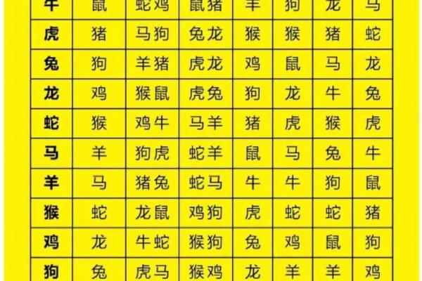 身强力壮是什么生肖 十二生肖中力气最大的是哪个