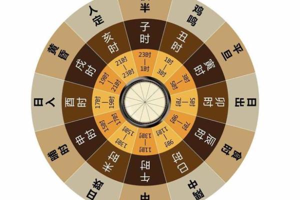 风光无限”打一正确的生肖 风光无限对应什么生肖