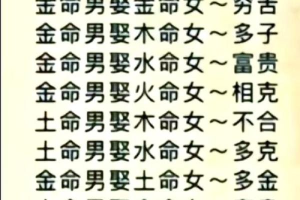 1970年出生的狗年金命土命区别在哪，对运势有何影响？