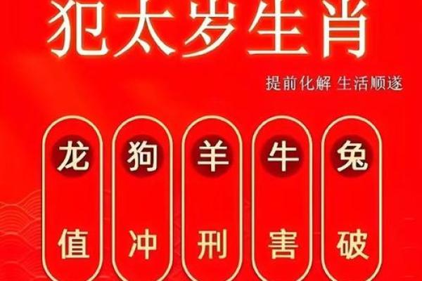 首当其冲在前面代表什么生肖 首当其冲打一生肖答案