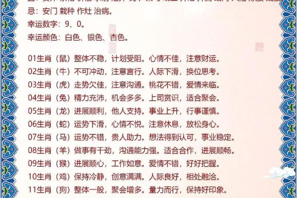 2024年属狗人的全年运势如何，有没有贵人相助和化解太岁的方法？