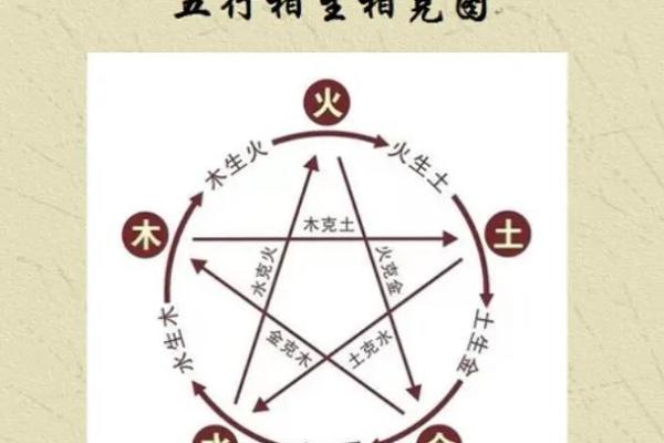 雷劈火烧是什么生肖 雷击火烧代表什么动物属相