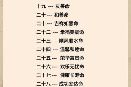 2006年出生的命解析，一生的运势和性格如何？