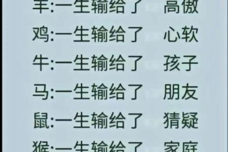 载歌载舞”打一生肖是什么 生肖谜语载歌载舞的谜底