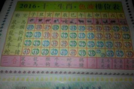 香港正版2023年生肖号码表图 2023年香港生肖波色卡对照表