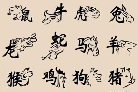 邑犬群吠是什么生肖 邑犬群吠对应生肖查询