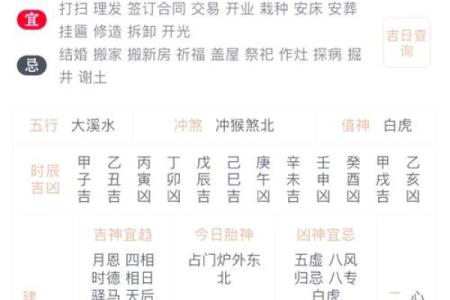 属龙的人在2024年具体年龄是多少岁，不同年份出生怎么算？