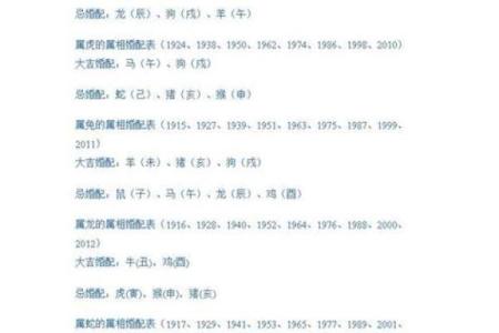 1984年出生属鼠人2025年每月感情运势与得把眼睛擦亮了