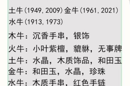 鼓足干劲是什么生肖 鼓足干劲代表哪个生肖