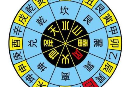 高瞻远瞩指的三大生肖 哪些生肖最具长远眼光和格局