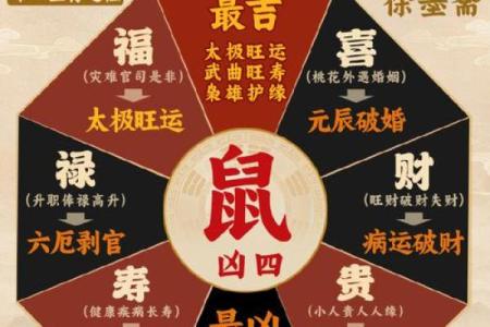 问五今秋几时黄是什么生肖 2023年秋季生肖运势解析