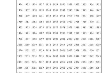 1970年属狗的人最佳婚配属相是哪些生肖呢