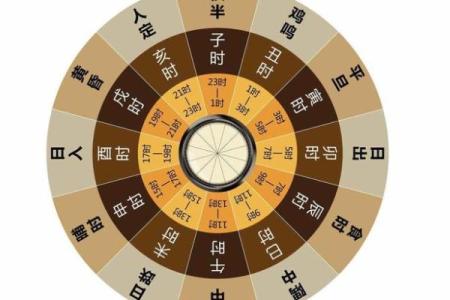 风光无限”打一正确的生肖 风光无限对应什么生肖