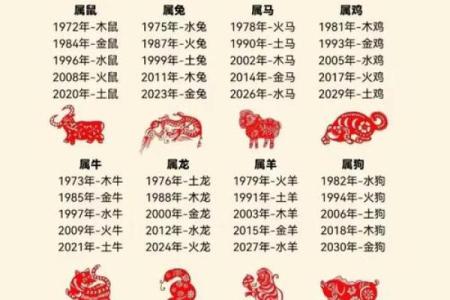 风华绝代打一生肖 风华绝代生肖谜语答案