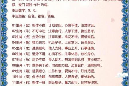 2024年属狗人的全年运势如何，有没有贵人相助和化解太岁的方法？