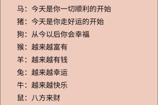金花是什么生肖？ 金花对应的生肖查询