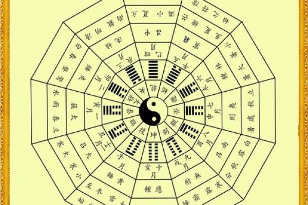 震木之象打一生肖 震木之象对应生肖查询