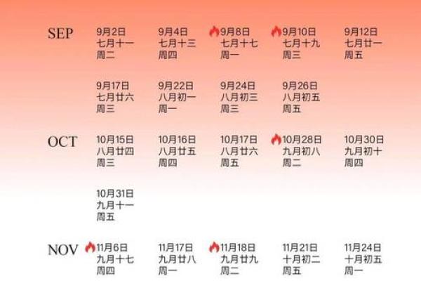 2025年1月10日黄道吉日 22年黄道吉日一览表
