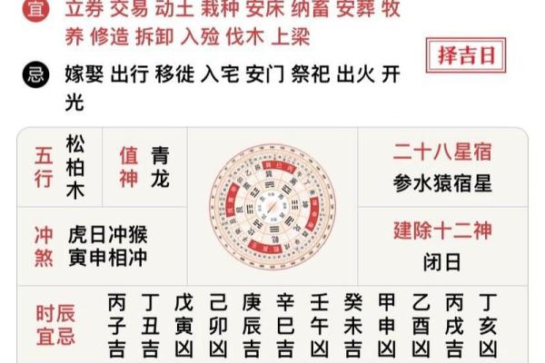 万年历黄历2023年最新版本黄道吉日