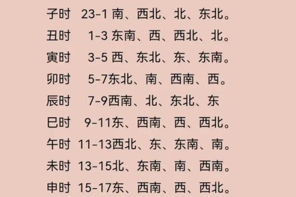 2025九月份的黄道吉日 黄道吉日2025年9月一览表
