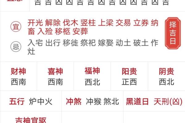 3月份黄道吉日2021年
