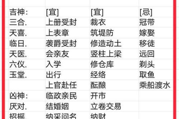 2025年6月初六是黄道吉日吗 2025年6月升学宴最佳日子