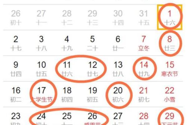 2022年3月黄道吉日一览表