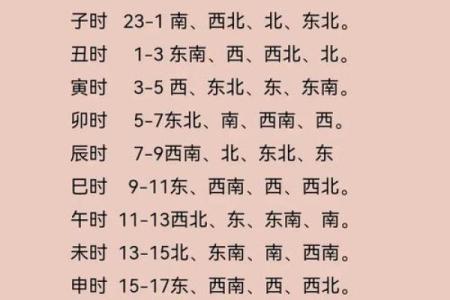 2025九月份的黄道吉日 黄道吉日2025年9月一览表