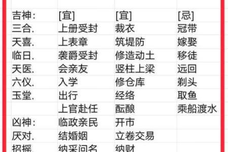 2025年6月初六是黄道吉日吗 2025年6月升学宴最佳日子