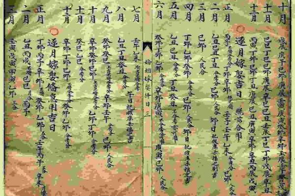 2016年结婚黄道吉日