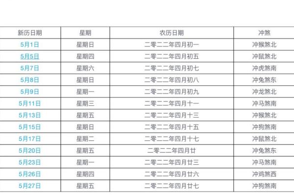 2023年4月5日黄道吉日查询