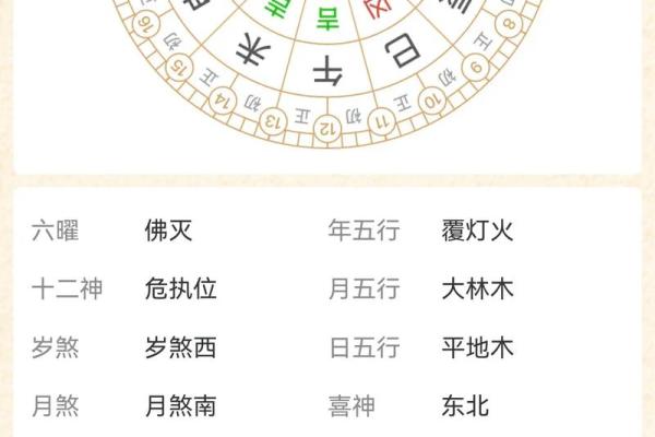 求财黄道吉日2024年求财黄道吉日