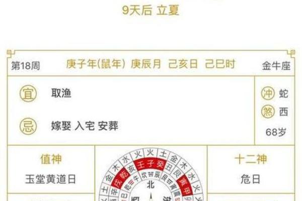 1月黄道吉日查询2023年