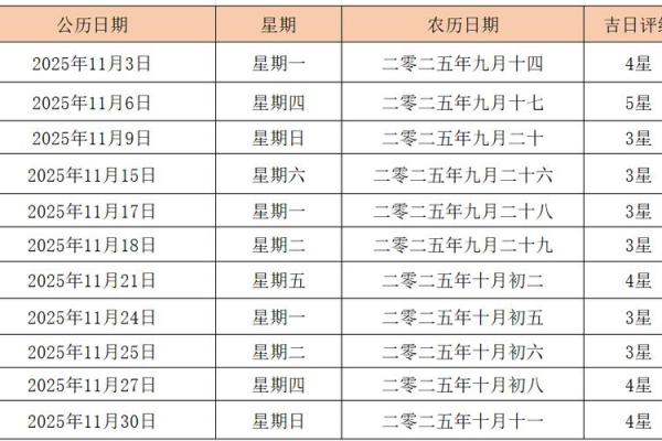 11月份乔迁黄道吉日2025年 今年11月份乔迁吉日