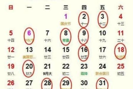 2025年7月手术最佳吉日有哪几天 2025年7月手术黄道吉日