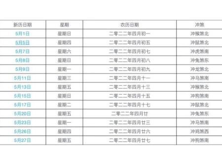 2023年4月5日黄道吉日查询