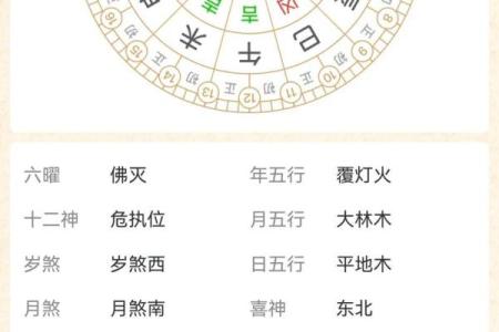 求财黄道吉日2024年求财黄道吉日