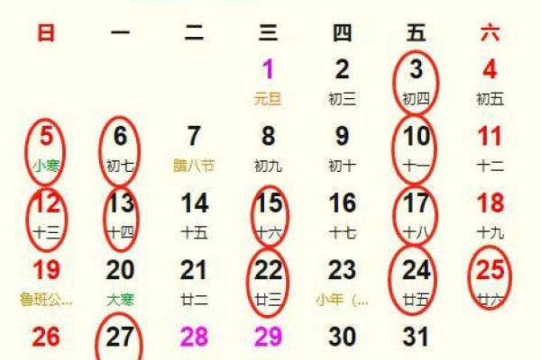 2025年12月移徙黄道吉日一览表