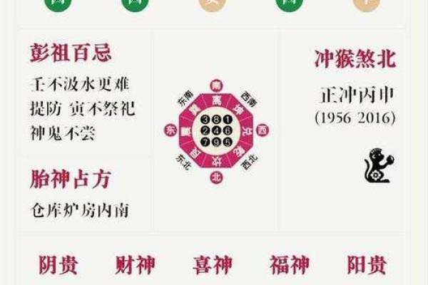 2023年12月30日黄道吉日查询