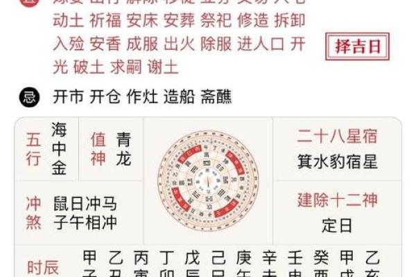 2025年9月搬迁择日指南 2025年9月1日黄道吉日